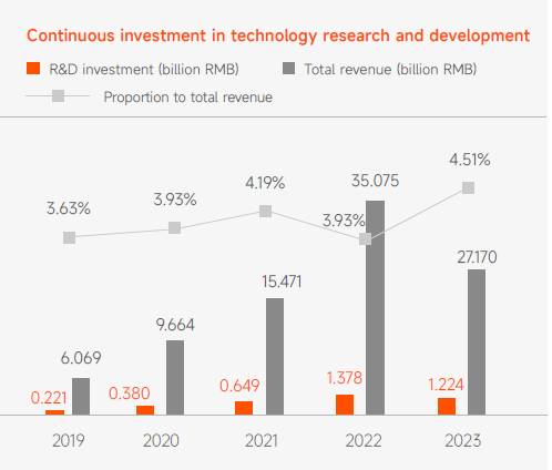 mg冰球突破·奢华版(试玩)官方网站