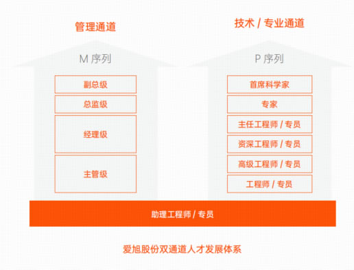 mg冰球突破·奢华版(试玩)官方网站